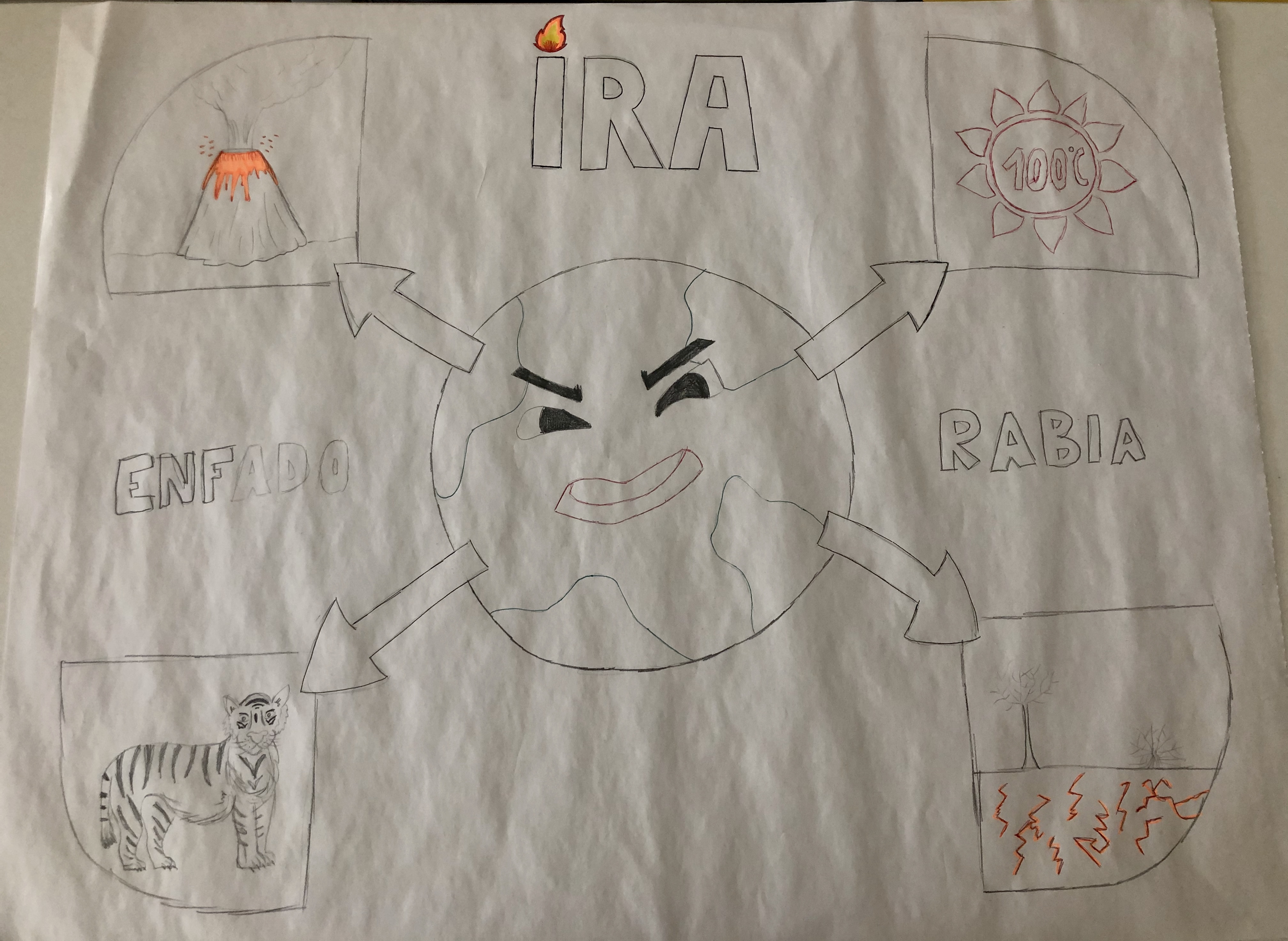 El planeta de la ira – 2mas2